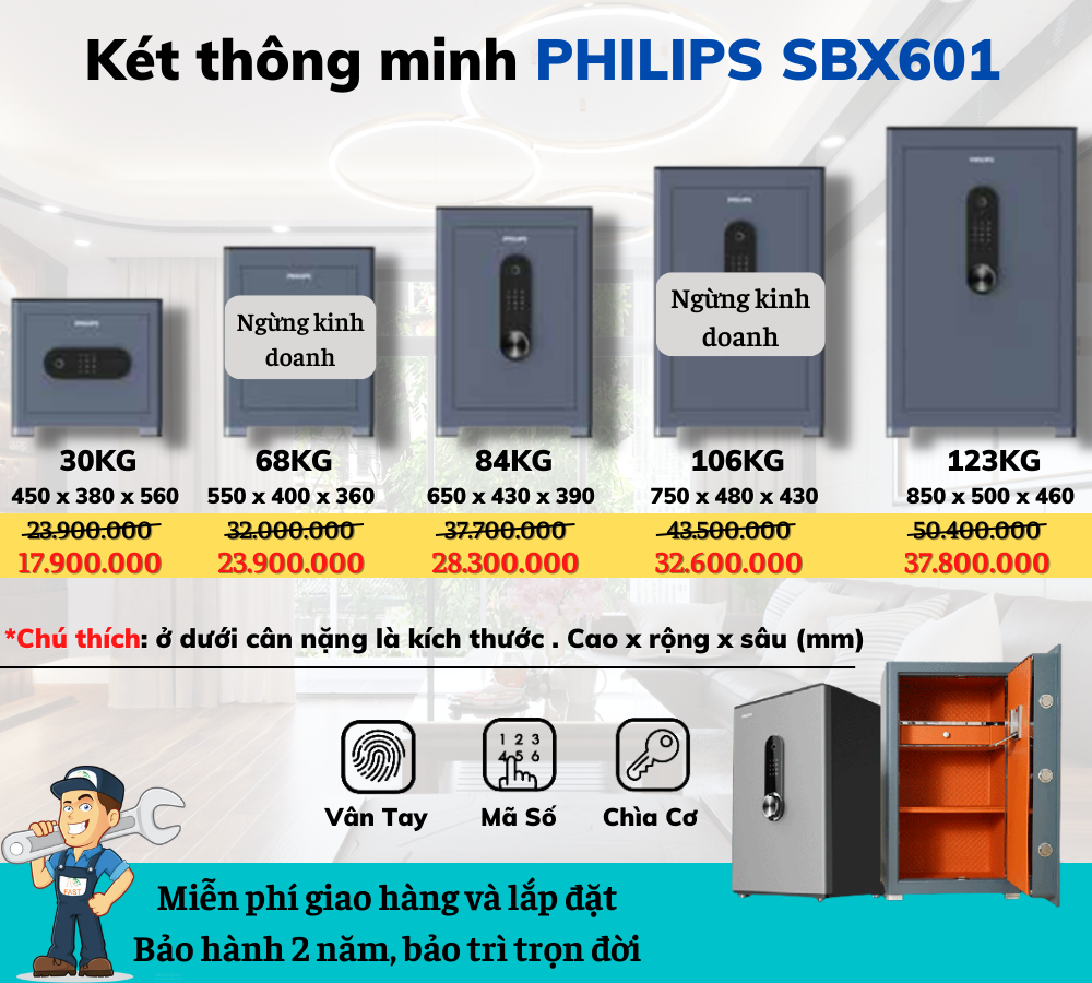 các hạng cân của két philips SBX601