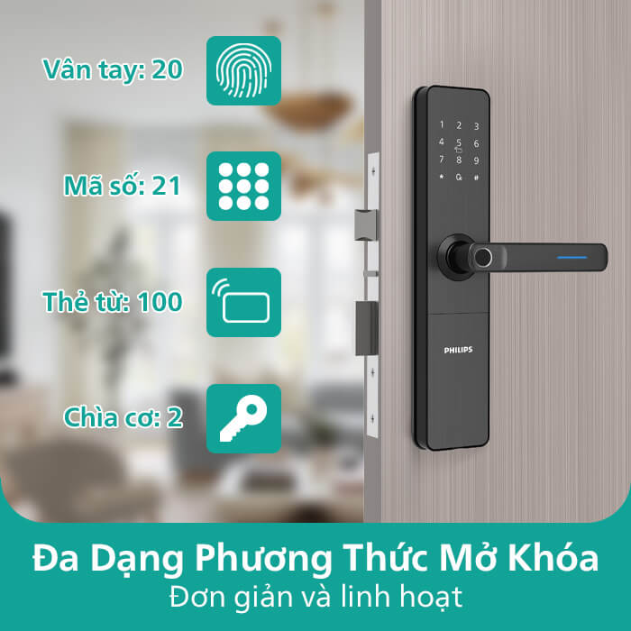 Trang bị 4 phương thức mở khóa khác nhau.