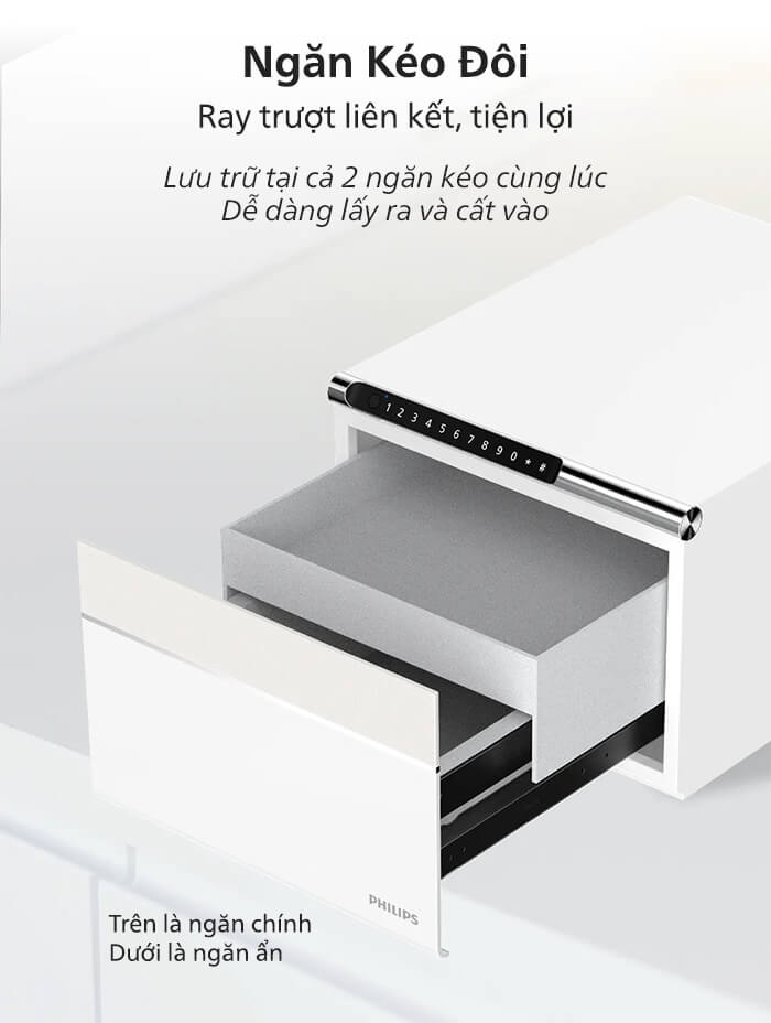 Ngắn kéo đôi lưu trữ, phân chia theo khu vực