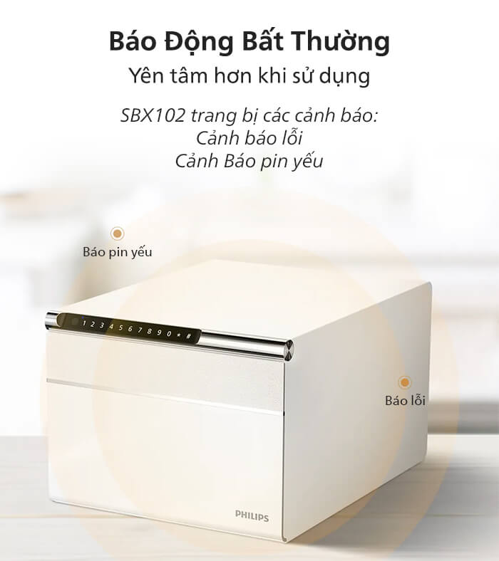 2 báo động trên PHILIPS